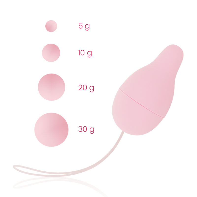 OHMAMA - PELVIC FLOOR DEVELOPER CONE WEIGHT SYSTEM
