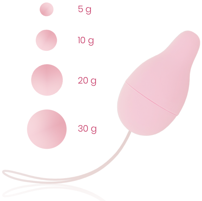 OHMAMA - PELVIC FLOOR DEVELOPER CONE WEIGHT SYSTEM