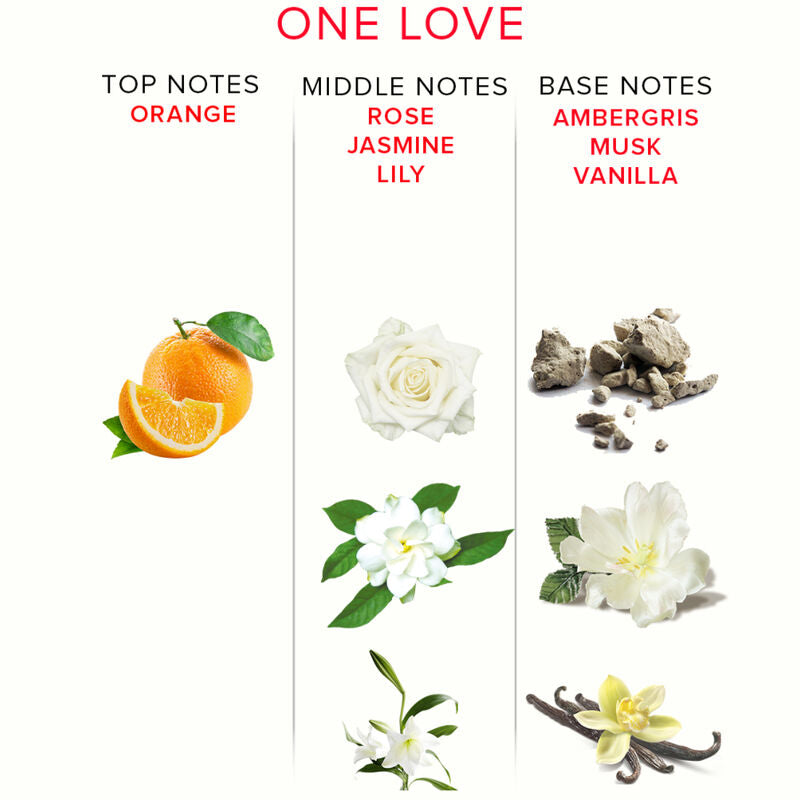 EYE OF LOVE - EOL PHEROMONE PERFUME 10 ML - ONE LOVE
