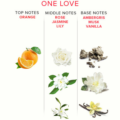 EYE OF LOVE - EOL PHEROMONE PERFUME 10 ML - ONE LOVE