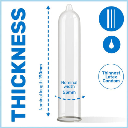 PASANTE - CONDOMS SILK THINNEST 144 UNITS