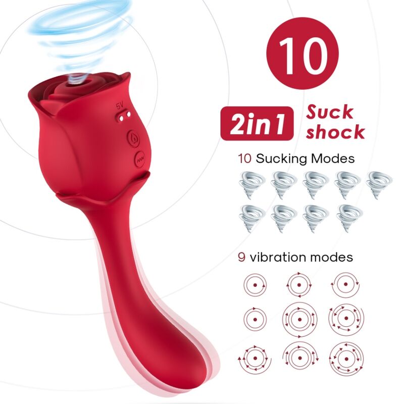 ARMONY - ROSELOVER CLITORAL SUCTION & STIMULATOR RED