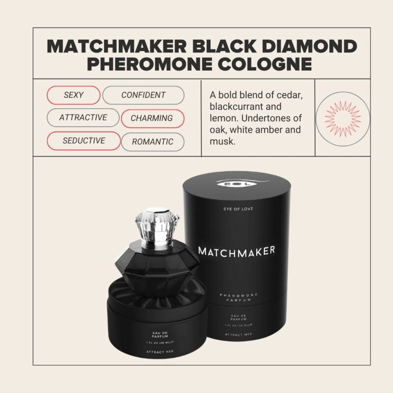 EYE OF LOVE - MATCHMAKER BLACK DIAMOND LGBTQ PARFÜM PHEROMONES FÜR IHN 30 ML