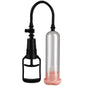 PUMP WORK ERECTION PUMP WITH VAGINA FOR BEGINNERS