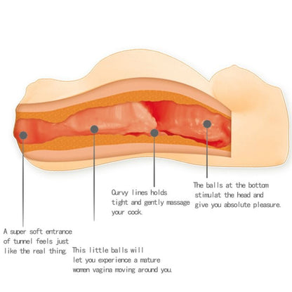 BAILE - MALE MINI-MASTURBATOR FOR PREGNANT WOMEN